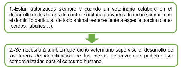Regulación matanza cyl.JPG