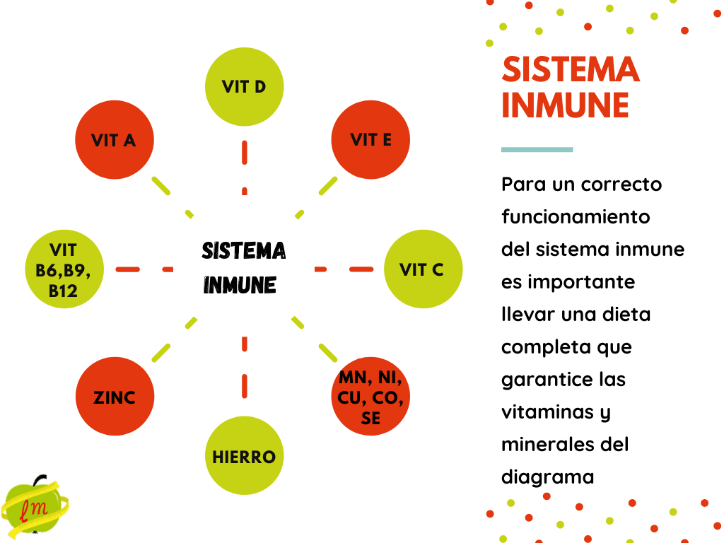 La imagen tiene un atributo ALT vacío; su nombre de archivo es image.png